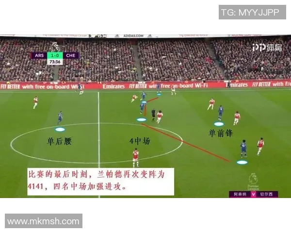 阿森纳与甘马雷斯角球数据分析揭示比赛战术与球队表现