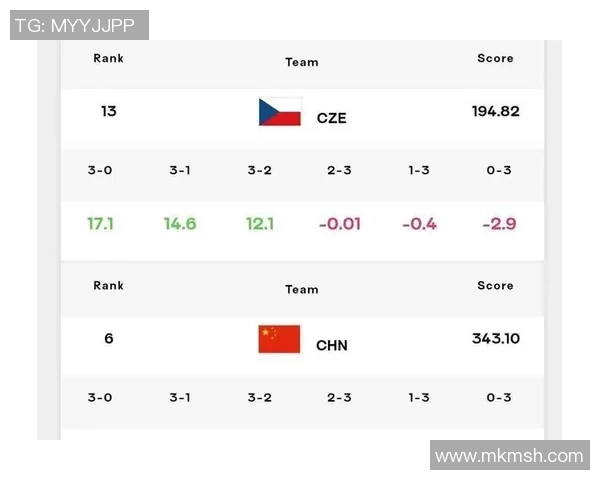 2015年女排大奖赛总决赛中国女排对阵美国女排精彩回顾与赛况分析